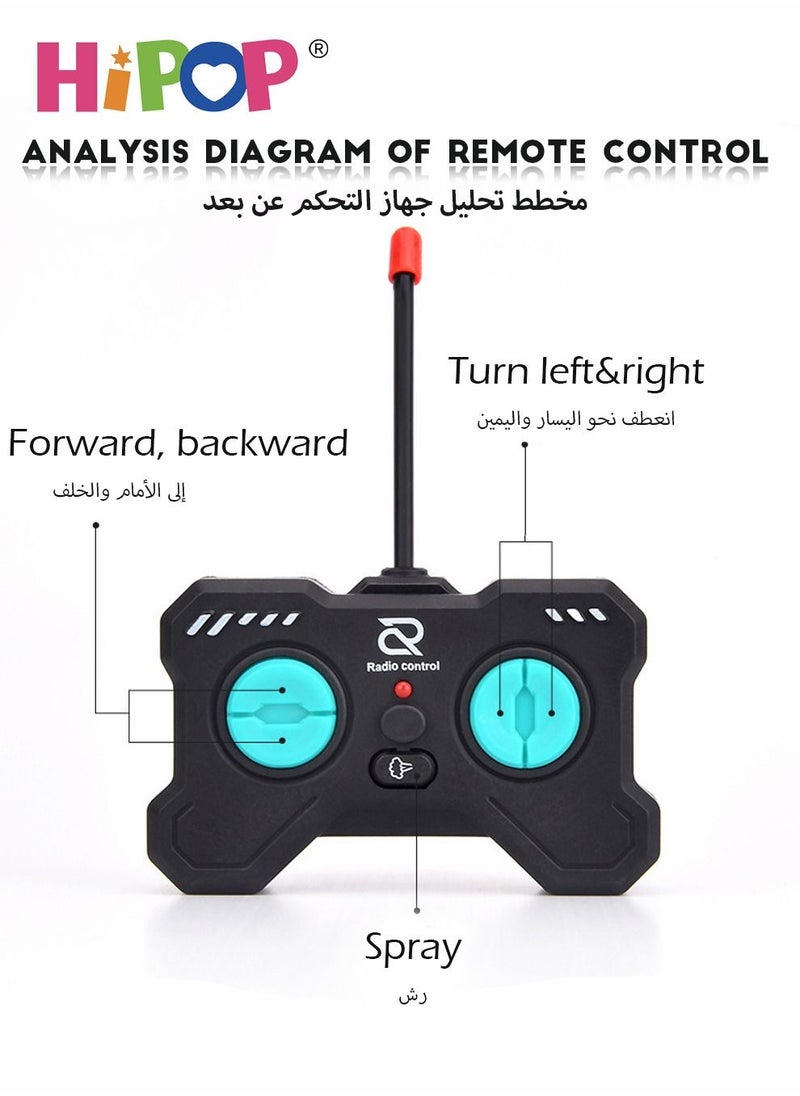 HIPOP - Kids F1 Racing Car Remote Control Car With High Speed, Spray And Lights - Image 1