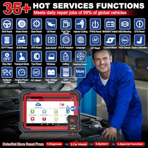 Launch X431 CRP919EBT 2025 Bidirectional Scan Tool, All-in-One Full System Diagnostic Scanner, 35+ Reset, ECU Coding, CANFD&DOIP, FCA AutoAuth, V.A.G Guide, 2Yrs Free Update, Upgraded of CRP919E - Image 5