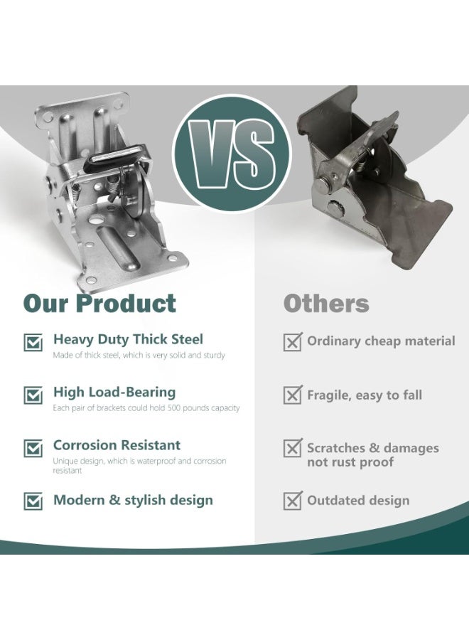 Relex 4 Pack Folding Brackets, Self-Lock Hinge with Screws for Folding Table Legs, Lock Extension Support Bracket Bed Legs, Sliver - Image 5