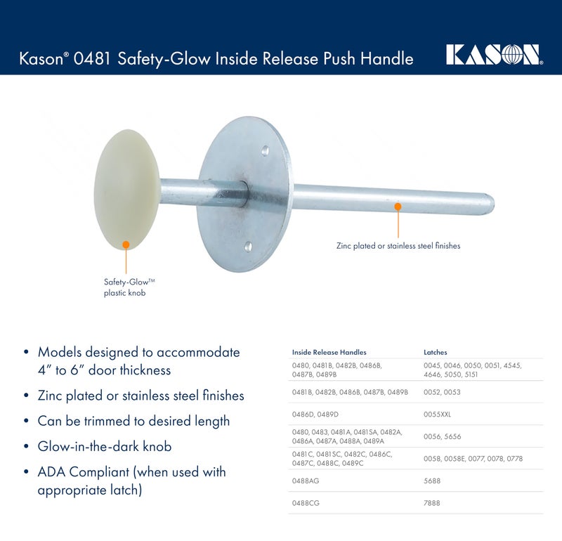 Kason 0481A Safety Glow Inside Release Handle, 10481A00600 - Image 4