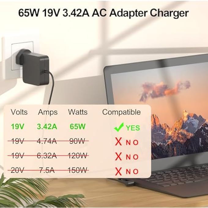 rayihni 65W LAPTOP CHARGER FOR ASUS VIVOBOOK 15 17 14 X540 X540S X540SA X540UA X540L X540LA F512FA F512DA F512F F512D F512 F510UA F510 F510QA M712D M712J M712U ZENBOOK UX360 UX305 UX330 NOTEBOOK POWER ADAPTER - Image 2