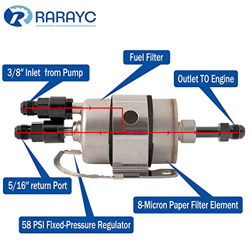 RARAYC مجموعة منظم فلتر الوقود 58 PSI لتحويل EFI LS Swap 1999-2004 شيفروليه - Image 3