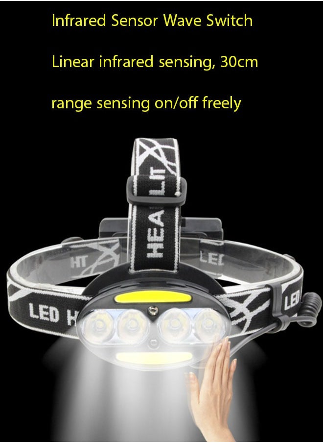 EHOME - Wide Beam Led Head Lamp, 5 Lighting Modes, Lightweight USB Strip Cob Headlamp, Suitable for Outdoor, Running, Fishing, Camping - Image 1