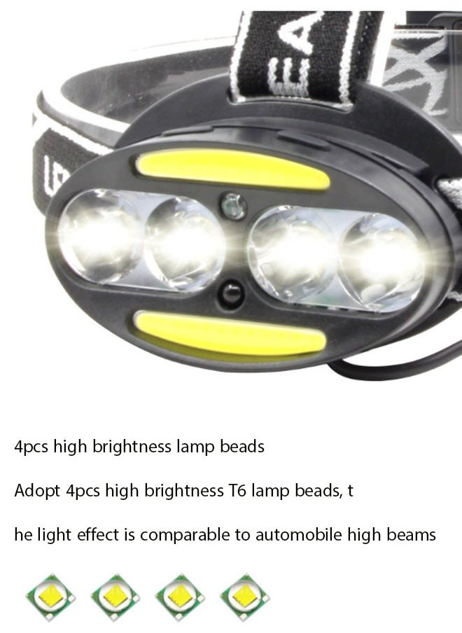 EHOME - Wide Beam Led Head Lamp, 5 Lighting Modes, Lightweight USB Strip Cob Headlamp, Suitable for Outdoor, Running, Fishing, Camping - Image 1