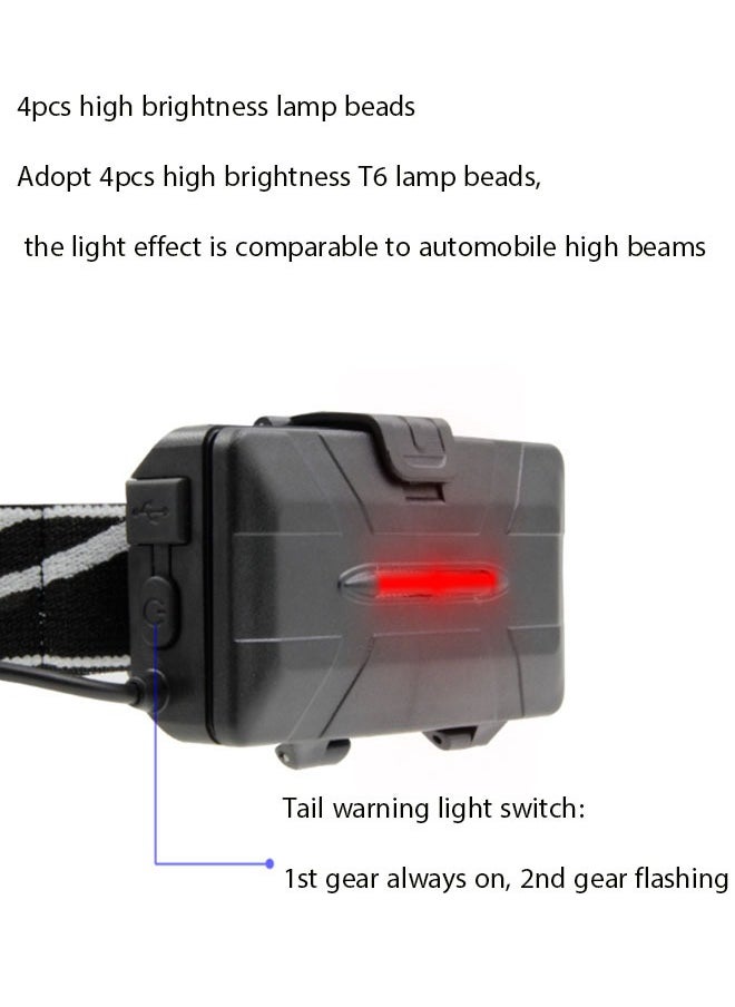 EHOME - Wide Beam Led Head Lamp, 5 Lighting Modes, Lightweight USB Strip Cob Headlamp, Suitable for Outdoor, Running, Fishing, Camping - Image 1