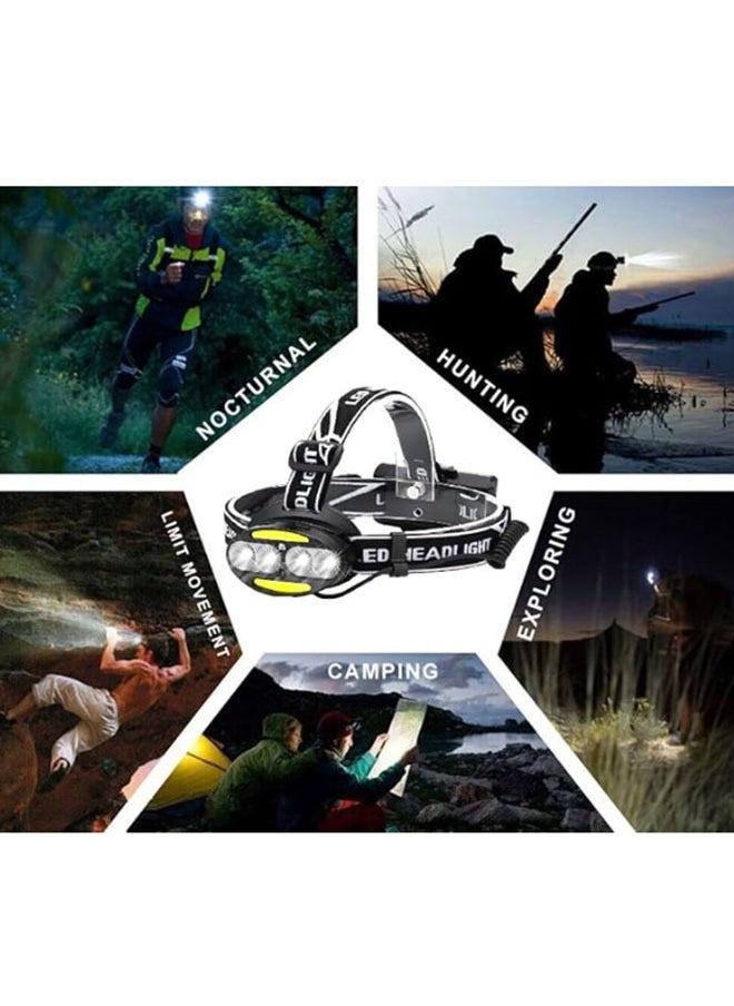 EHOME - Wide Beam Led Head Lamp, 5 Lighting Modes, Lightweight USB Strip Cob Headlamp, Suitable for Outdoor, Running, Fishing, Camping - Image 1