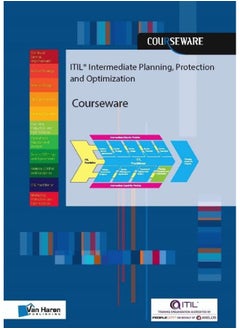 Itil Intermediate Planning Protection & 