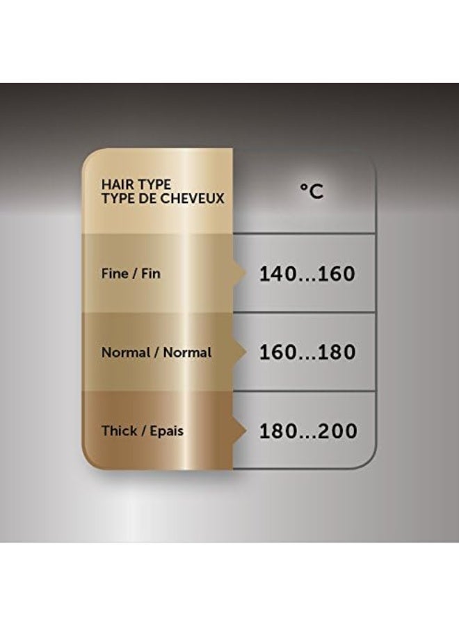 Revlon long lasting curling Iron. 30 second heat up, 20 heat settings, variable heat upto 200C for faster styling - Image 2