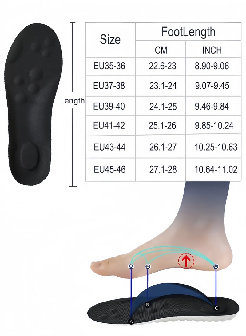 4D Latex Sport Insoles for Shoes, High Elastic Orthotic Cushion Pads, Arch Support Breathable Shock Absorption Inserts (Cut to Size, Unisex)  - Image 2