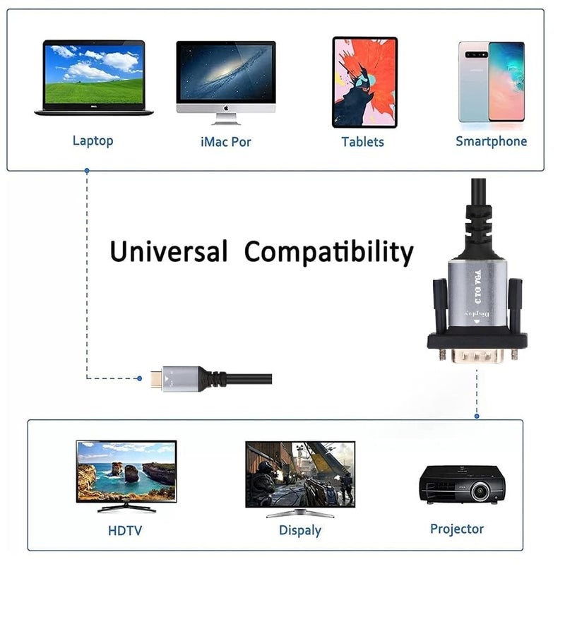 Microware كابل USB C إلى VGA، محول ذكر Type-C إلى ذكر VGA بدقة 1080P لسطح المكتب، جهاز العرض، شاشة التلفاز (1.5م) - Image 2