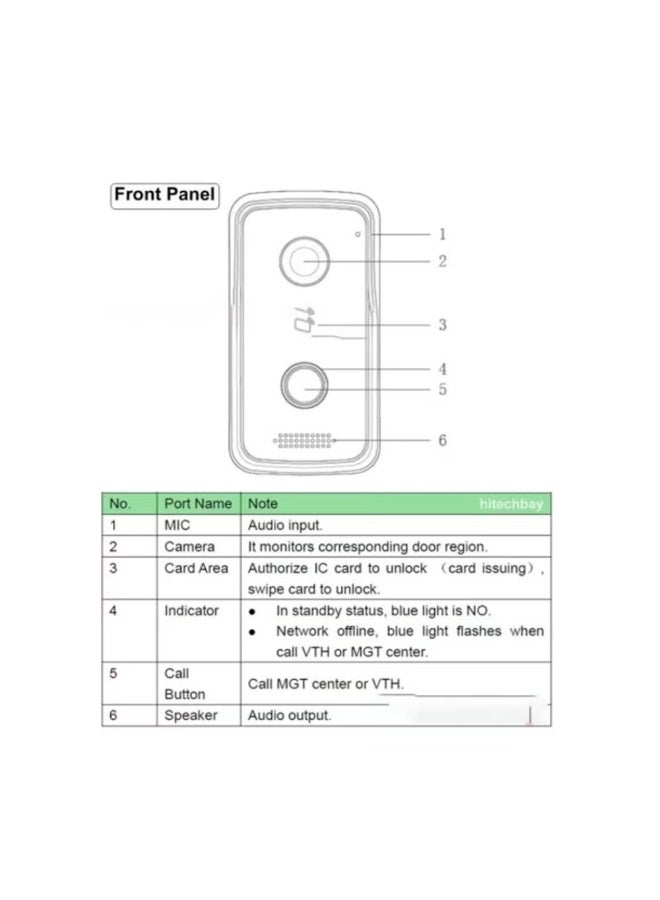 Dahua جرس باب IP محطة باب الفيلا فيديو إنتركم مع PoE | صوت ذكي ثنائي الاتجاه، كاميرا HD، وصول عن بُعد ونظام دخول آمن - Image 3