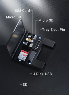 Necomi Multi-function Card Reader with Storage Box, 4-in-1 Port Type-C/Micro/USB/Lightning Memory Card Reader  - Image 3
