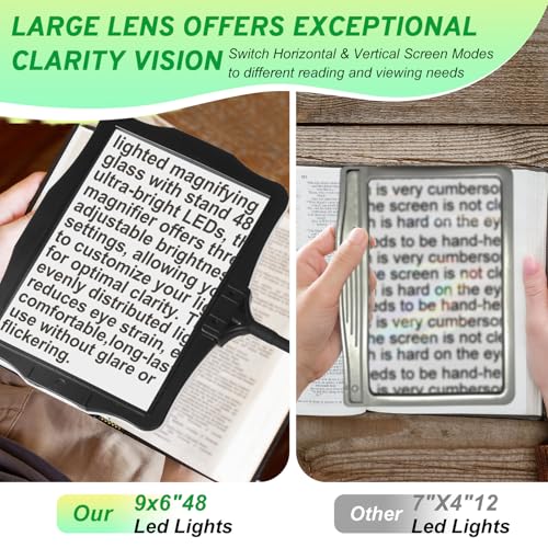 Upspotie Hands-Free Floor Magnifying Glass with Light and Stand 48-LEDs Lighted Magnifying Lamp with 360° Flexible Gooseneck for Reading Close Work Repair Crafts - Image 5
