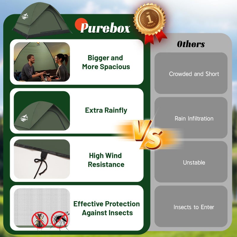 Purebox Tents for Camping 2/3/4 Person with Rainfly - Camping Tent Waterproof Windproof Easy Setup, Portable Double Layer Outdoor Dome Tent, Backpacking Tents for Adventure Backyard Hiking - Image 3