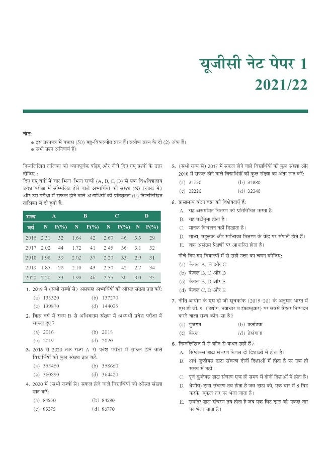 NTA UGC NET/SET/JRF : Hindi Paper 1, Teaching and Research Aptitude - 2019- 2021 fully solved papers including Oct- Dec 2021 | Includes National Education Policy 2020| | Fifth Edition| By Pearson