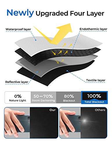 Sumobaby 50"x57" Portable Blackout Curtains, Blinds for Windows with Hook & Loop Tapes, 100% Blackout Window Shades, Curtains Easy to Cut Fit for Bedroom, Baby Room and TV Room (Black) - Image 3