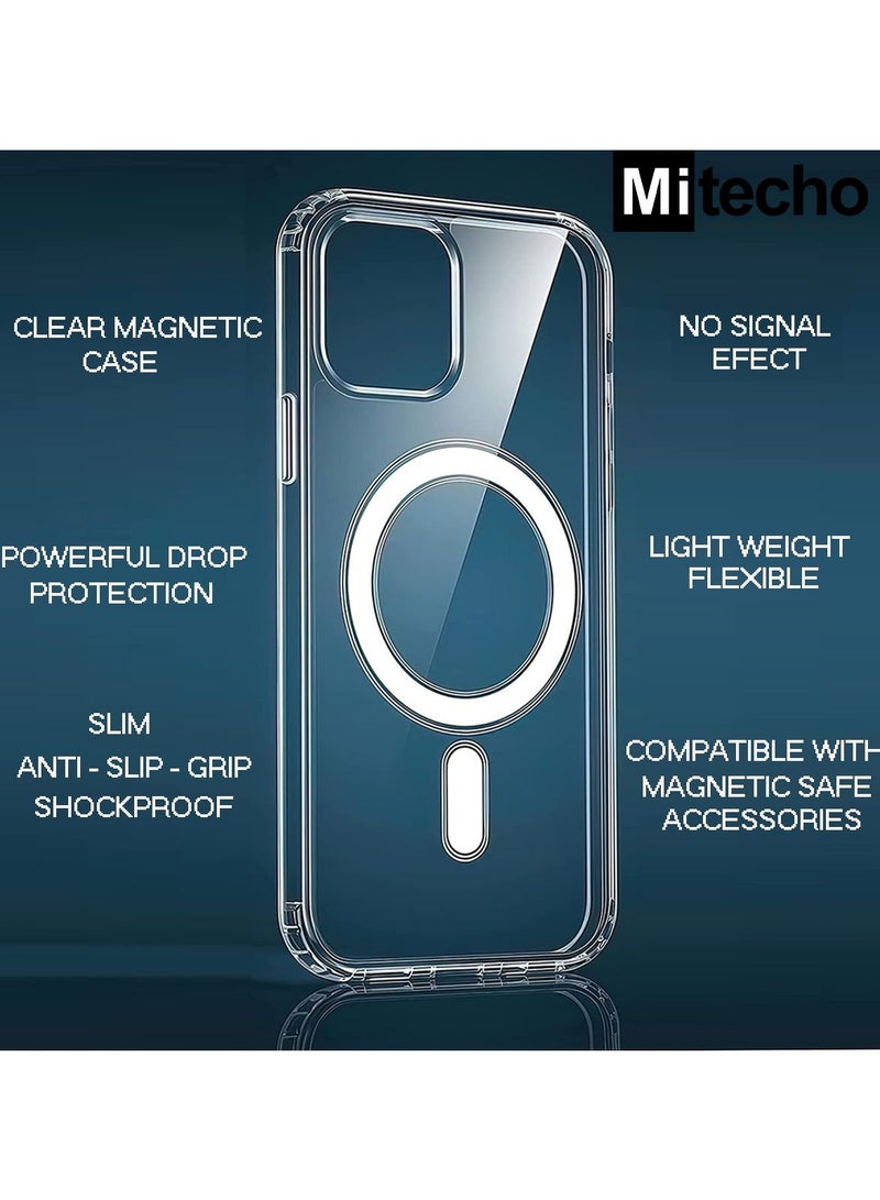 Mi Techo Clear Magnet Case TPU and Privacy Glass Screen Protector Camera Lens Combo For iPhone 15 Pro Max - Image 5