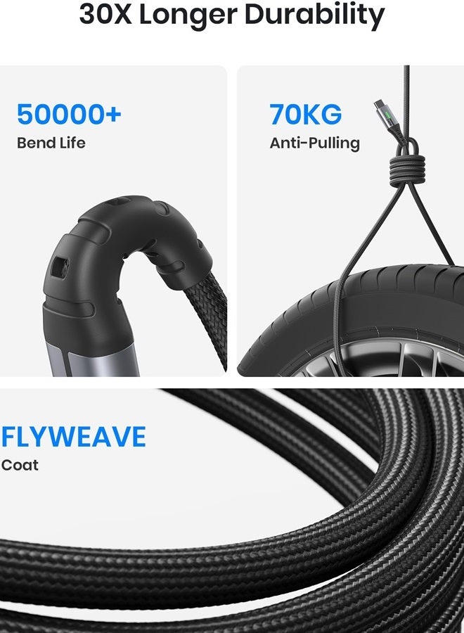 INIU 240W USB C Charger Cable,【2 Pack】 2m/6.6ft PD3.1 USBC to USBC Cable Downward Compatible with 140W 100W Fast Charging, 480 Mbps Type C Cable for MacBook Pro Dell XPS Samsung S23 Pixel Switch iPad - Image 3