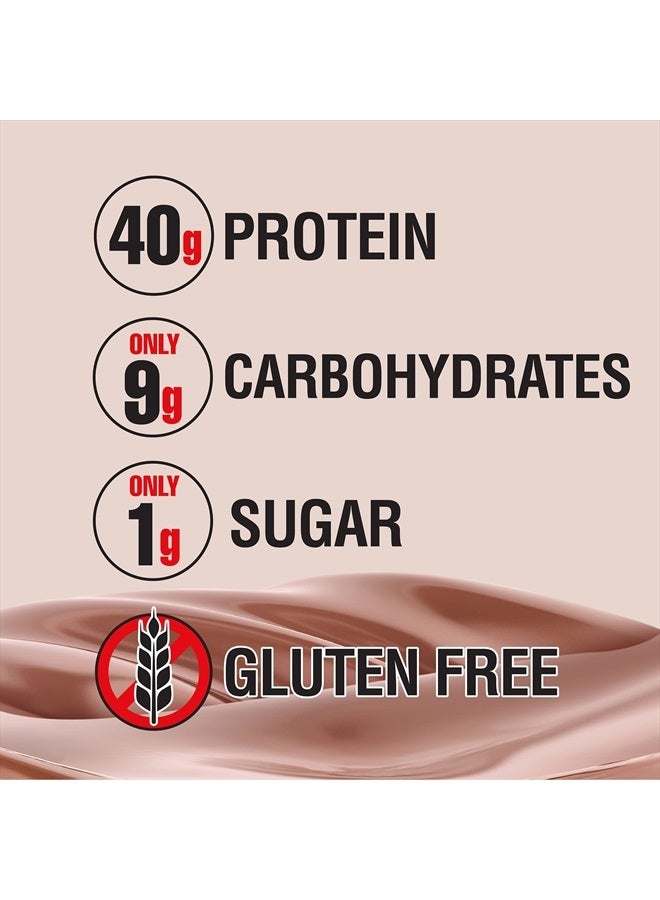 LABRADA مشروب استبدال الوجبات عالي البروتين من نوتريشن كارب ووتشرز، نكهة آيس كريم الشوكولاتة، عبوات 2.29 أونصة (عبوة من 20) - Image 3