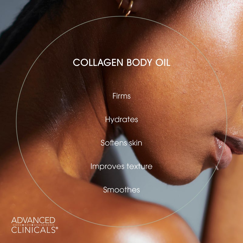 Advanced Clinicals Hydrating Collagen Oil For Body & After Shower | Visible Anti Aging Skincare Moisturizer Collagen Body Oils For Women & Men Helps Soften Appearance Of Crepey Skin, Large 12 Fl Oz - Image 4