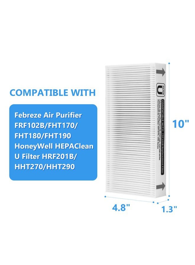 GoKBNY 4-Pack FRF102B Replacement Filter, Compatible with Febreze Air Purifier FRF102B/FHT170/FHT180/FHT190 and Honey-Well HEPAClean U Filter HRF201B/HHT270/HHT290 - Image 2