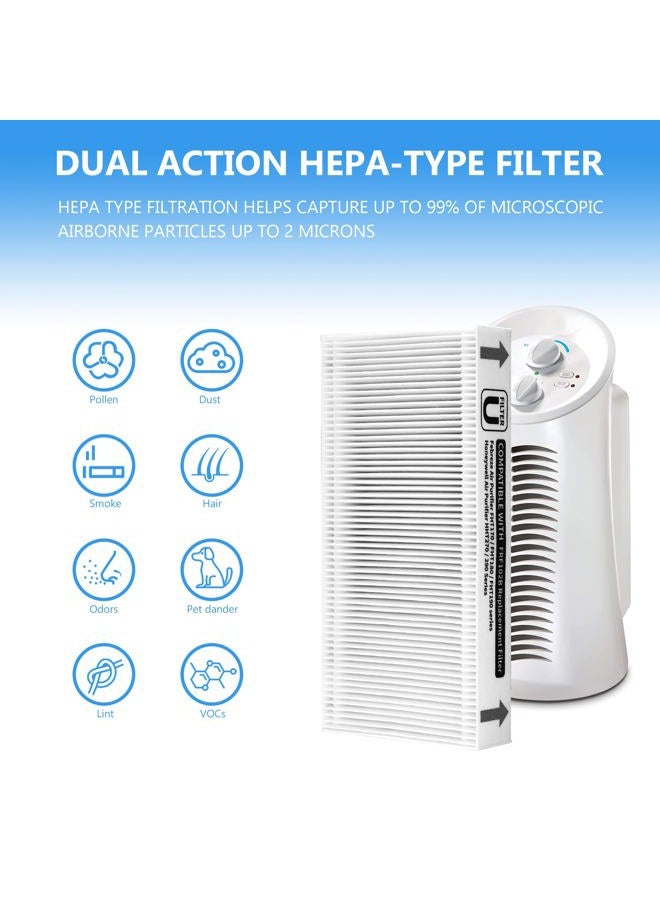 GoKBNY 4-Pack FRF102B Replacement Filter, Compatible with Febreze Air Purifier FRF102B/FHT170/FHT180/FHT190 and Honey-Well HEPAClean U Filter HRF201B/HHT270/HHT290 - Image 5