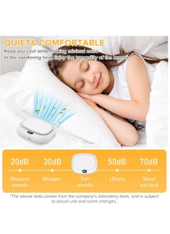 Necomi Portable Hanging Neck Fan, USB Portable Neck Fan  - Image 3