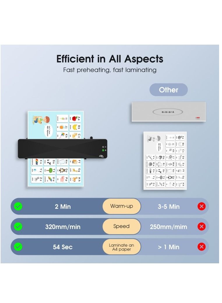 FN Hot And Cold Laminating Machine A4 Laminator Machinefor Home Office School Use - Image 2