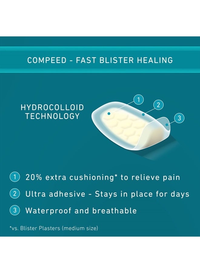 Compeed Sports Heel Blister Plasters, 5 Hydrocolloid Plasters, Foot Treatment, Heal Fast, 20% Extra Cushioning*, Dimensions: 4.2 x 6.8 cm - Image 5