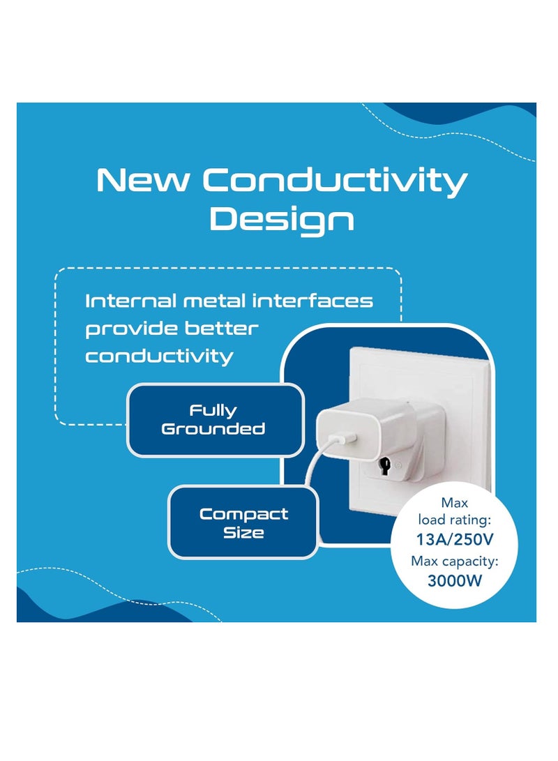 3-Piece Power Adapter Ideal for Laptops, Cameras, and Chargers Compliant with European Safety Standards - Image 3