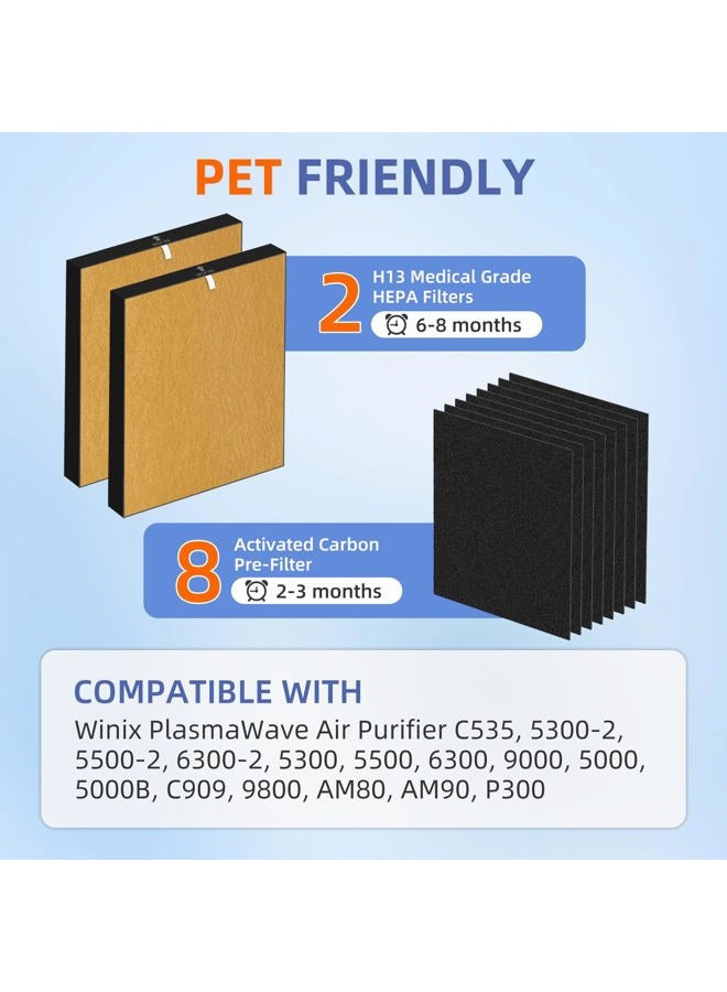 Pulluty 115115 HEPA Pet Allergy Replacement Filter A for Winix Plasmawave Air Purifier C535 5300 5300-2 6300 6300-2 P300 AM90 C909 9800,2 x True HEPA Size 21 Filters + 8 x Carbon Pre-Filters - Image 3