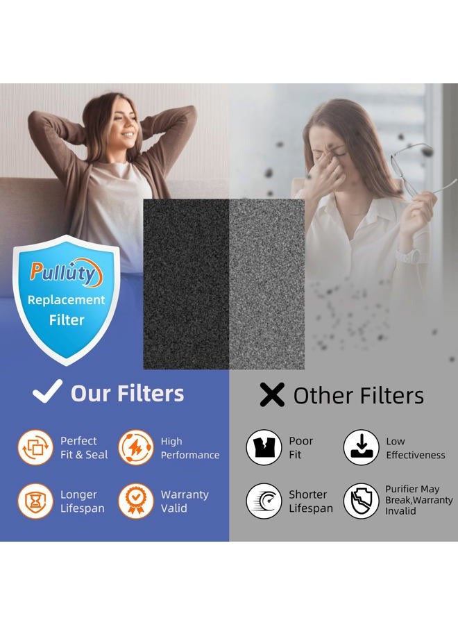 Pulluty 115115 HEPA Pet Allergy Replacement Filter A for Winix Plasmawave Air Purifier C535 5300 5300-2 6300 6300-2 P300 AM90 C909 9800,2 x True HEPA Size 21 Filters + 8 x Carbon Pre-Filters - Image 5