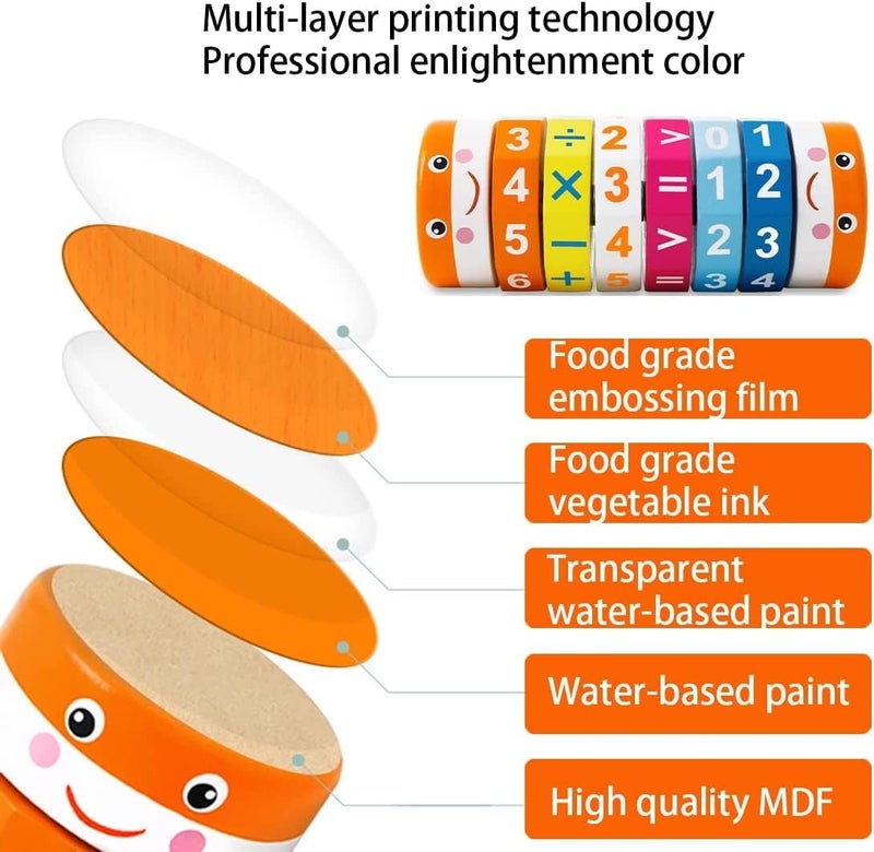 Early Childhood Education Arithmetic, Rotating Cylinder Block Math Toy for Preschool Kids, Kindergarten Learning Game for Ages 3+ - Image 4