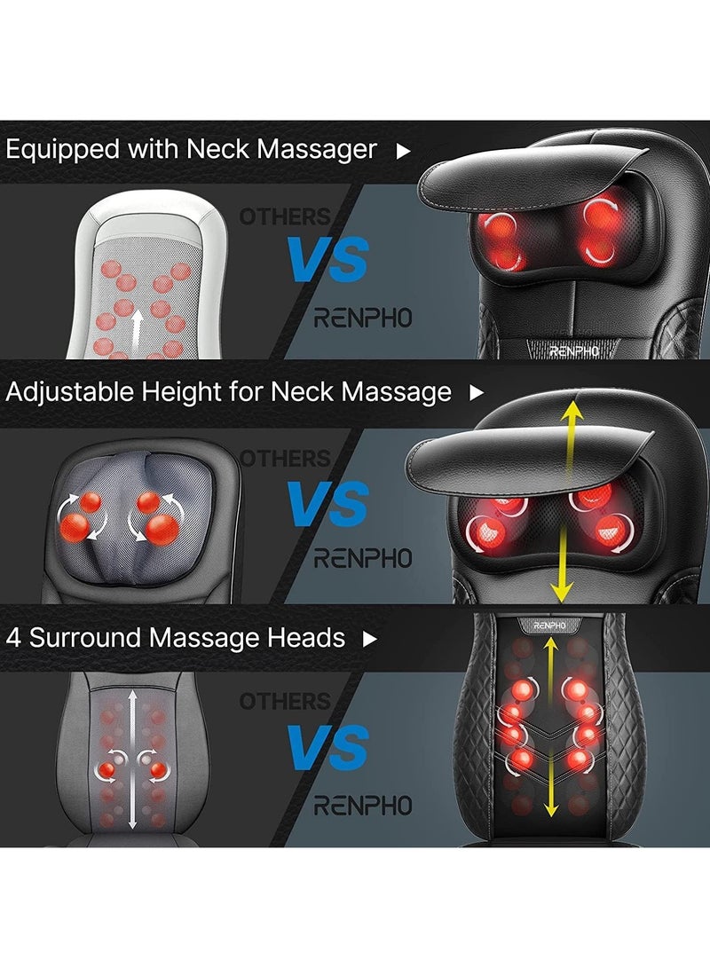RENPHO Back Massager with Heat, Shiatsu Massage Chair - Image 4