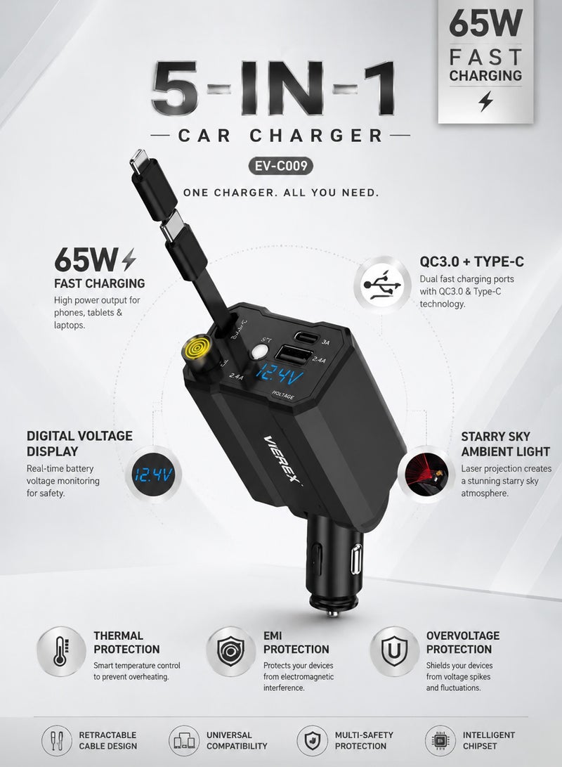 Vierex Fast 5-in-1 Multi USB Car Charging (1200mm), Heavy-Duty Braided Triple Cord Splitter with Type-C, Lightning, and Micro USB Connectors - Image 3
