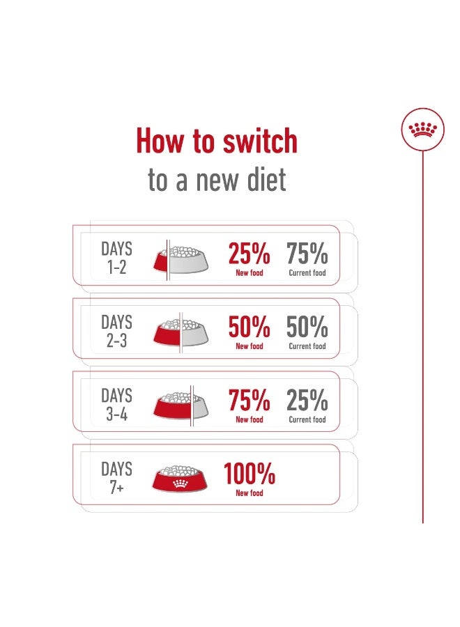 Royal Canin Size Health Nutrition Mini Indoor Adult 1.5 KG - Indoor Small Dogs - Image 3