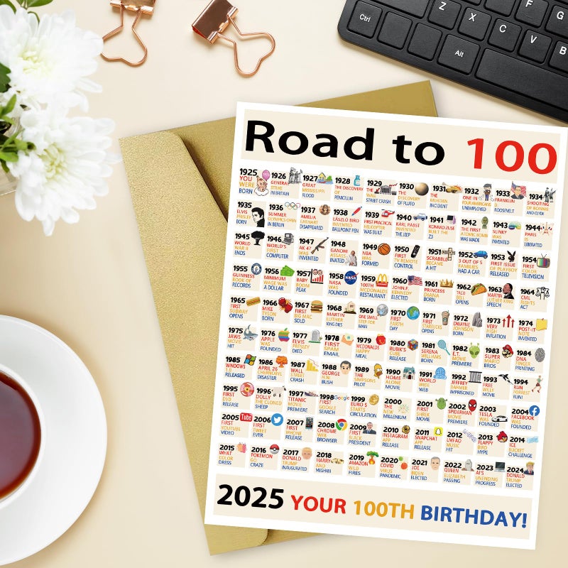 OJsensai بطاقة عيد ميلاد جامبو رقم 100 من OJsensai لأصدقائها، أفضل هدايا تزيين عيد الميلاد بعمر 100 عام للنساء والرجال - Image 3