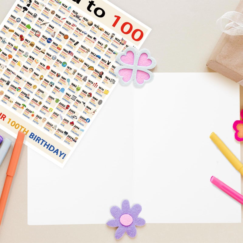 OJsensai بطاقة عيد ميلاد جامبو رقم 100 من OJsensai لأصدقائها، أفضل هدايا تزيين عيد الميلاد بعمر 100 عام للنساء والرجال - Image 4