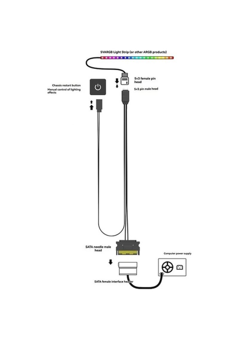 Chassis manual RESET controller, computer 5V ARGB 3 pins, light control, black - Image 3