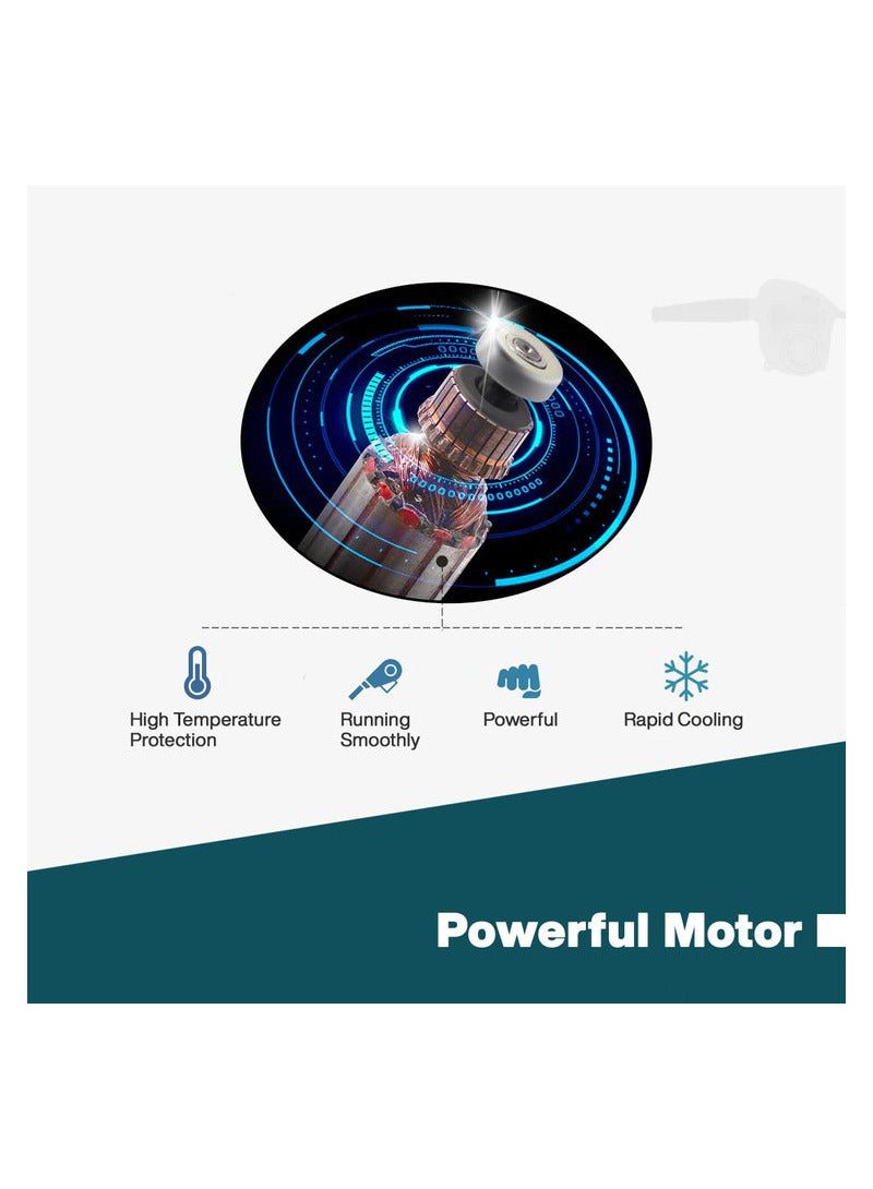 750W  Electric Blower  Professional Air Blower Wind Volume 3.8M Min 220 240V 50 60Hz 16000rpm OS603