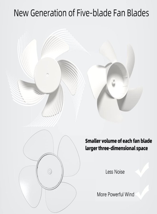 Upgraded small USB Typhoon, 3-speed strong wind, 360 ° rotation, quiet USB air circulation fan for offices, dormitories, laptops, libraries - Image 5