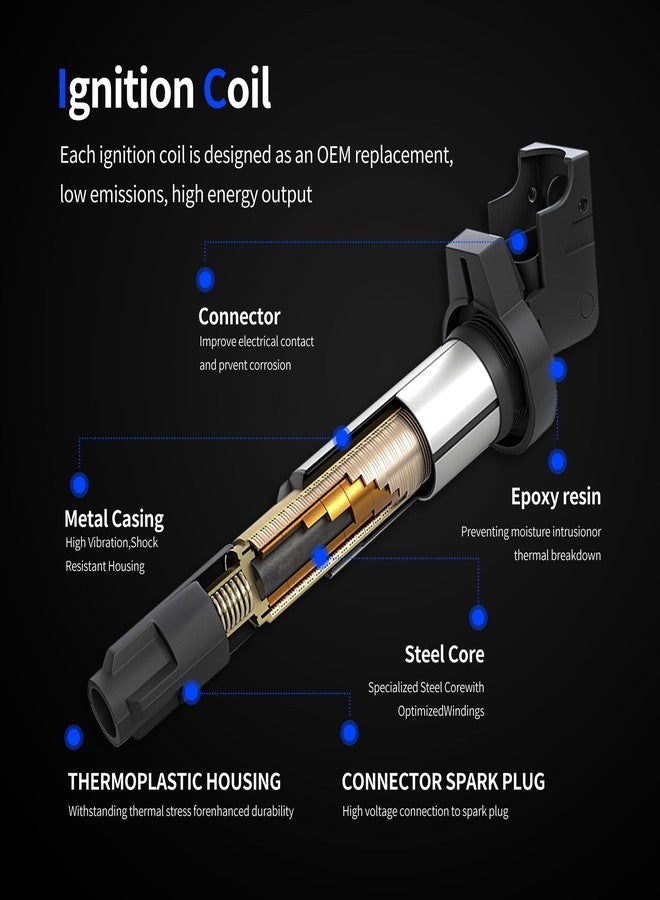OXCANO UF400 Ignition Coil Compatible with Acura EL 2001 2002 2003 2004 2005 MDX 2001-2009, Honda Accord 2004-2007 Civic 2001-2005 Pilot 2003-2008 Ridgeline 2006-2008, Saturn VUE 2004 2005 2006 2007 - Image 2