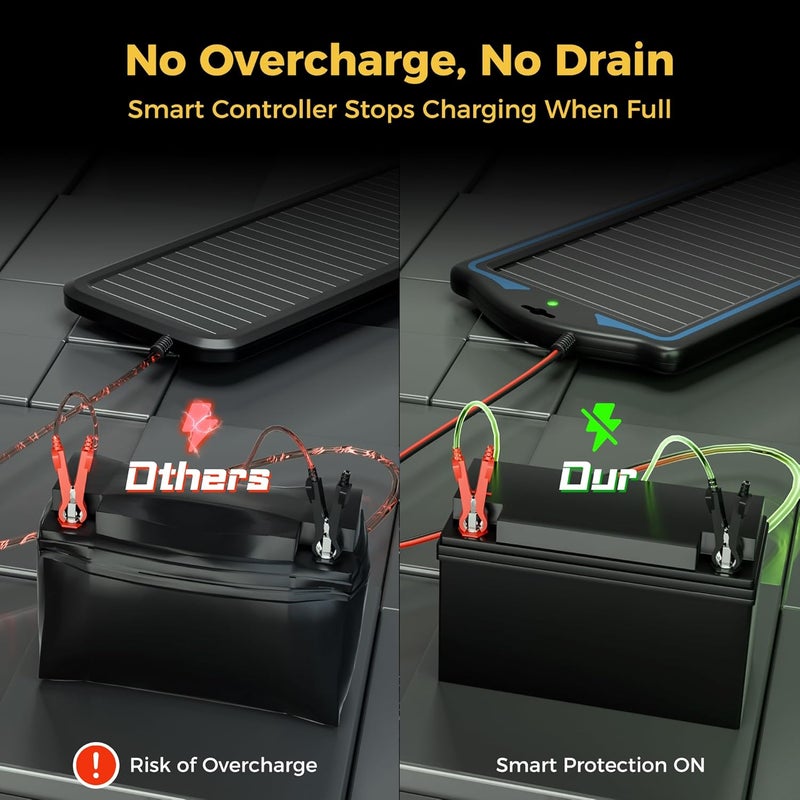 SUNAPEX 12V Solar Trickle Charger Portable Power Solar Panel Solar Battery Charger 12 Volt Waterproof Solar Battery Maintainer for Car Truck Boat RV Motorcycle Marine Trailer Battery - Image 2