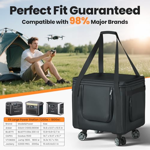Santiano Power Station Bag,Easy to Carry,360° Removeable Wheels,Sailing Class -900D Waterproof Oxford Cloth,15*12*13in,Protect to 1200w-1800w Power Station,Outdoor Work, Travel, Fishing, RV, Camping - Image 3