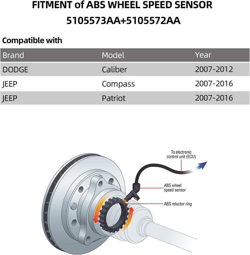 SEINECA ABS Wheel Sensor Set for Dodge Caliber, Jeep Compass, and Patriot - Image 2