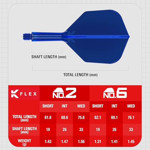 Target Darts K Flex Integrated Dart Flights and Shafts, No.6 Blue (Short) | Pack of 3 K-Flex - No6, Kflex All in One Moulded Dart Flight & Stem | Professional Dart Accessories - Image 4