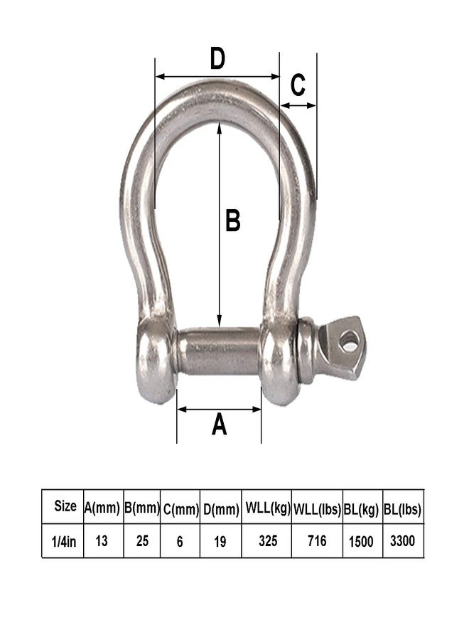 Yision 20pcs 1/4 Inch Screw Pin Anchor Shackle, M6 6mm Stainless Steel Heavy Duty Bow Shape Load Clamp for Chains Wirerope Lifting Paracord Outdoor Camping Survival Rope Bracelets - Image 2