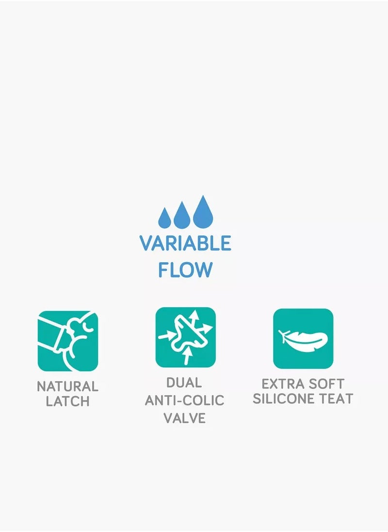 JUNIORS 2 Pieces Just Like Nature Teats With Dual Anti Colic Valves & Natural Latch Variable Flow  - Image 2
