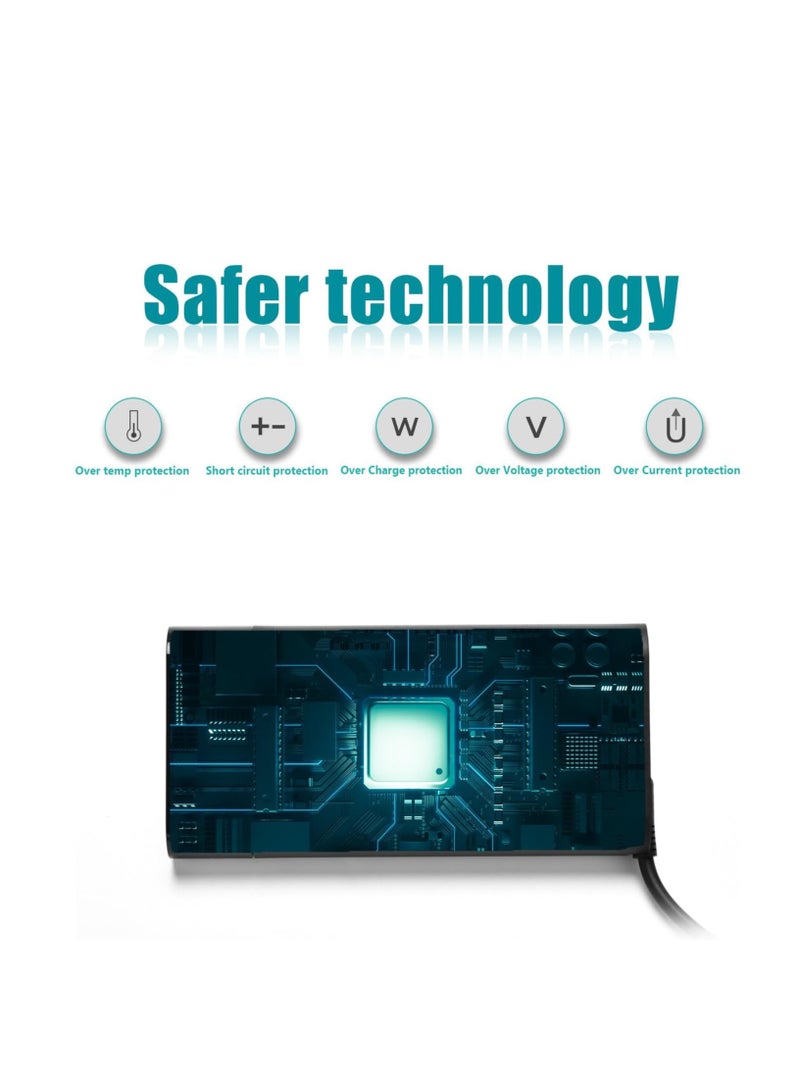 150W AC Charger for HP ZBook 15 G3 G4 G5 G6 15u HSN-C03C Series and 15v x360 Laptop Computer Power Supply Cord Barrel Connector - Image 1