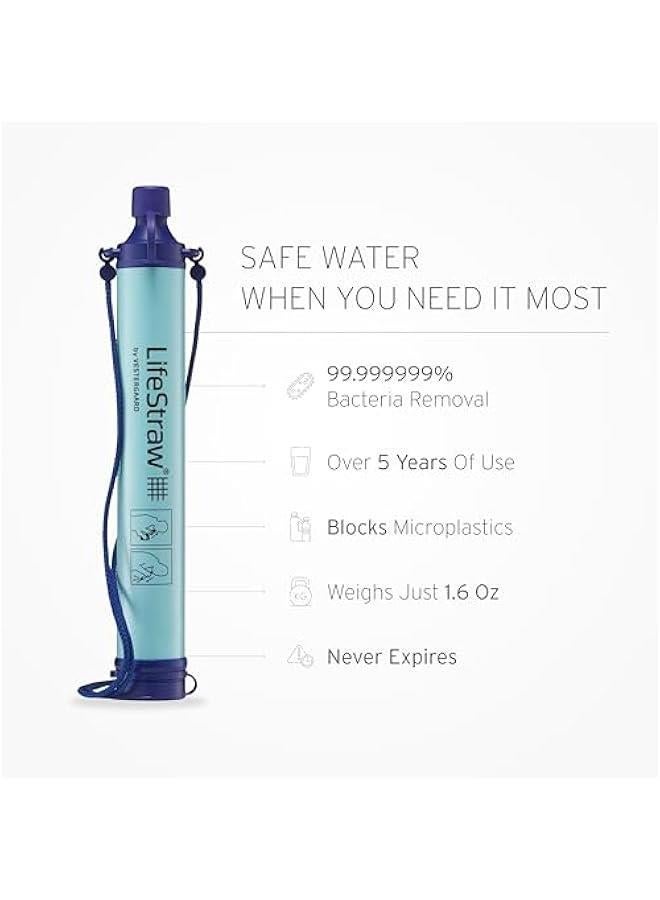 LifeStraw Personal Water Filter for Hiking, Camping, Travel, and Emergency Preparedness - Image 3